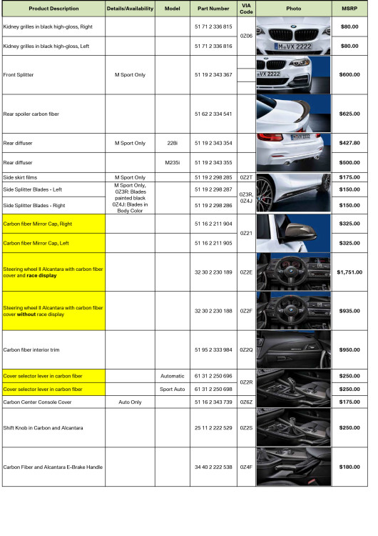 bmw-2-series-coupe-m-performance