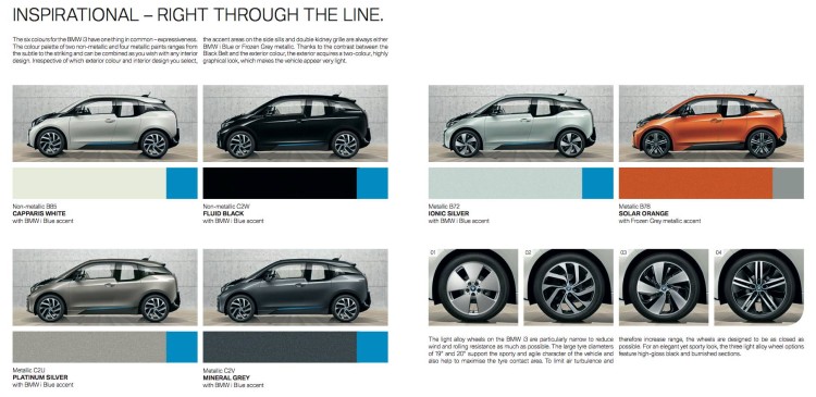 nuevo bmw i3 colores 750x365