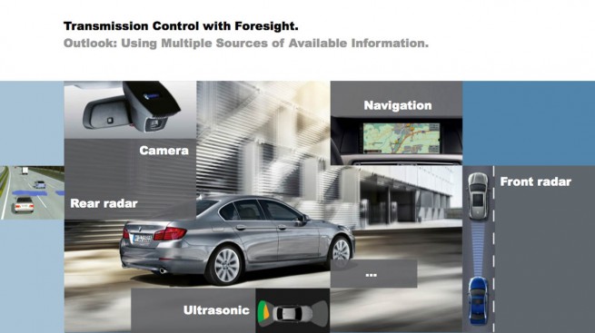 06 diapositivas de transmisión adaptable bmw 655x367