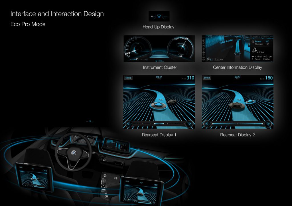 Análisis: BMW Concept Active Tourer