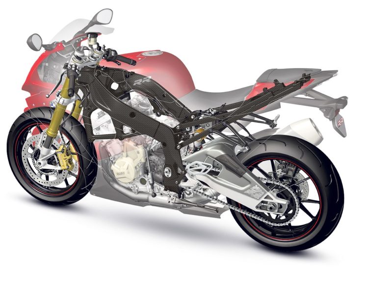cuadro bmw fibra de carbono 750x619