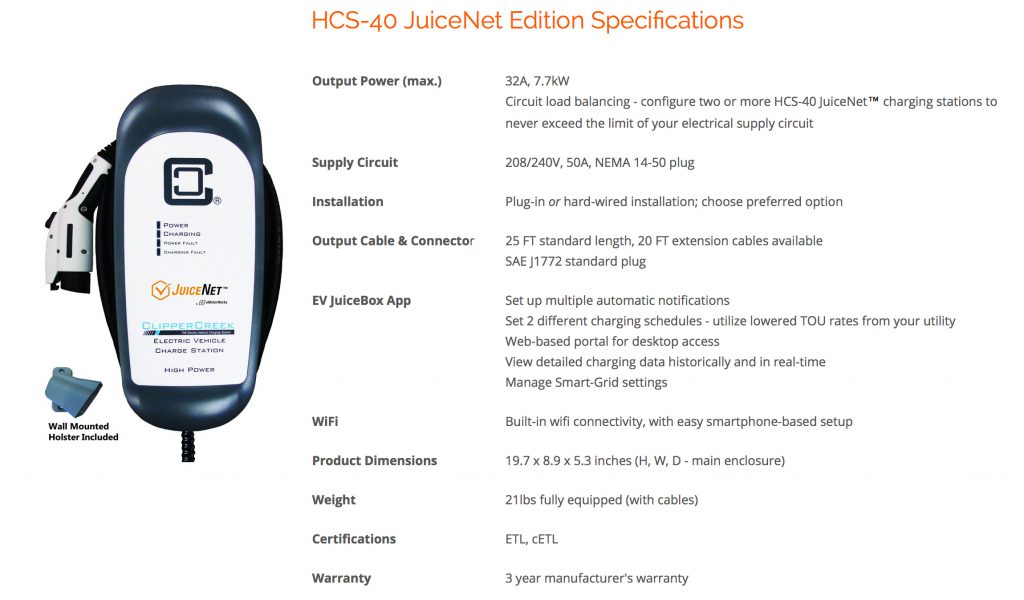 ClipperCreek HCS-40 ahora utiliza la funcionalidad Wi-Fi y conectada de eMotorWerks